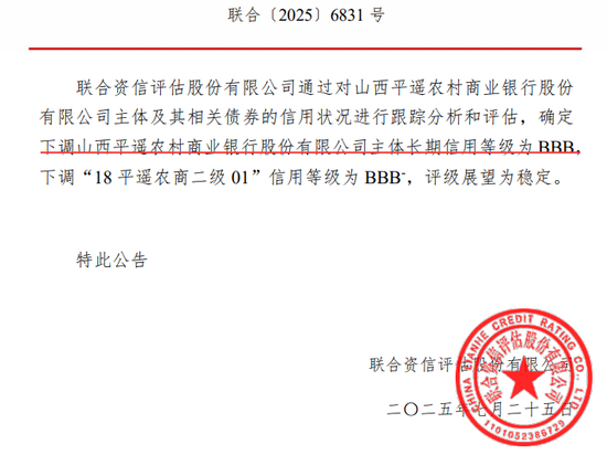 在线配资交易网址 山西平遥农商银行评级遭下调 去年净利润下降9成